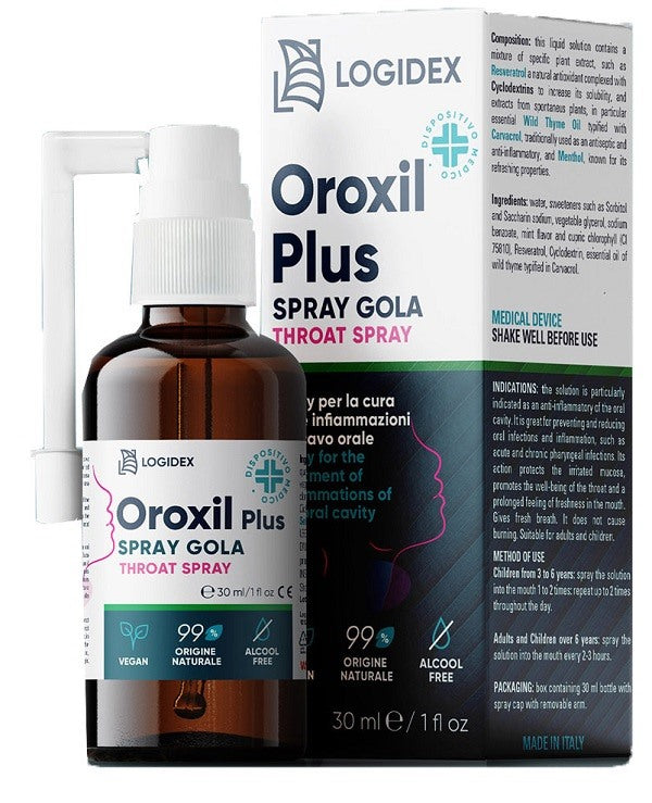 logidex spray gola oxoril plus 50 ml logidex ean 8052877370313